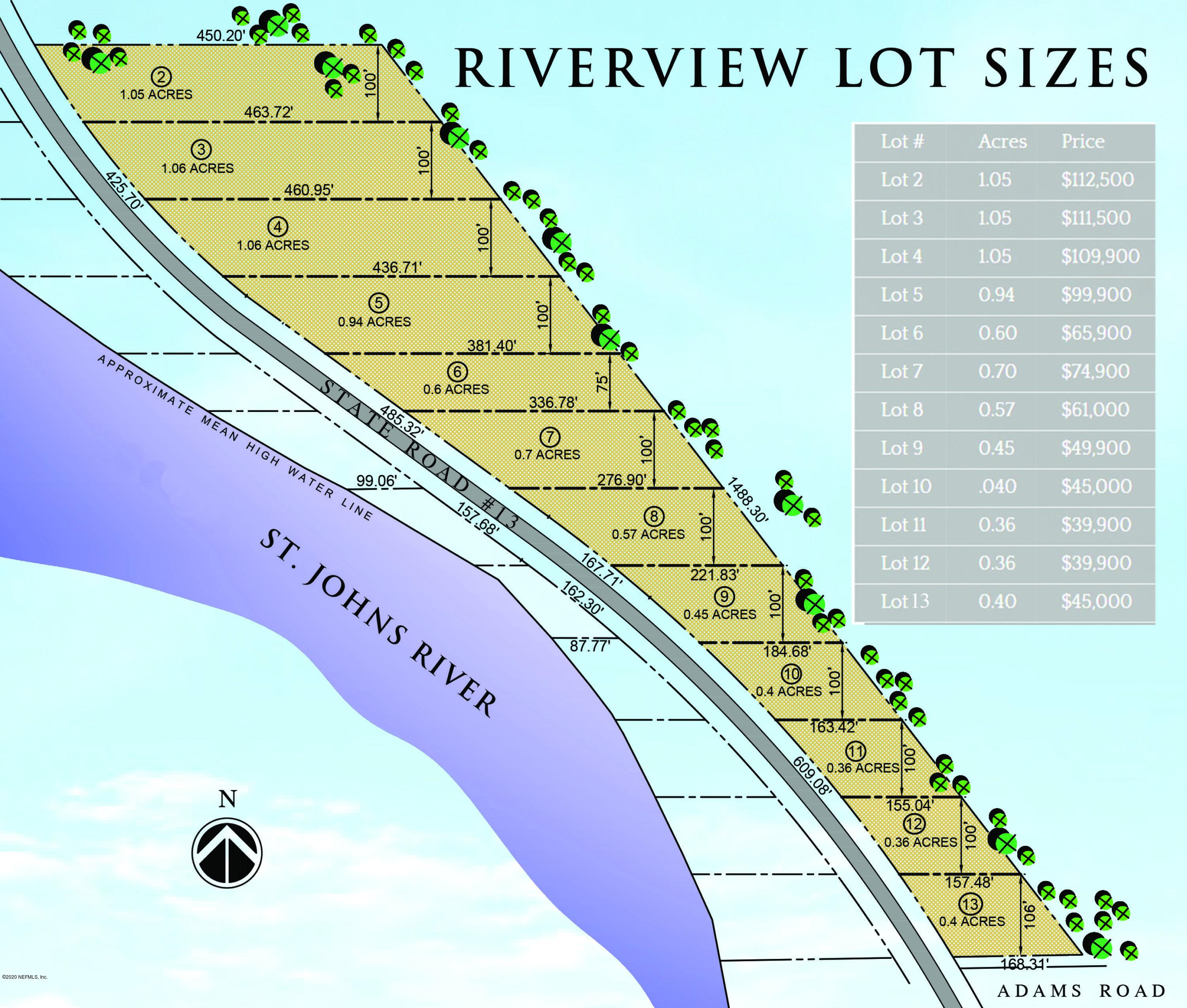 350 CR 13, 1075356, St Augustine, Unimproved Land,  sold, PROPERTY EXPERTS 